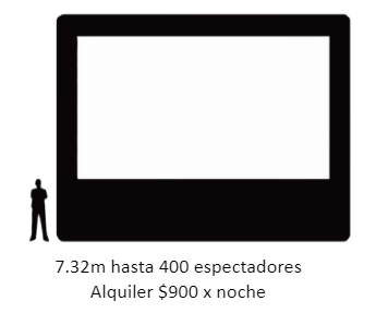 Alquiler Pantalla Airscreen 7.3m